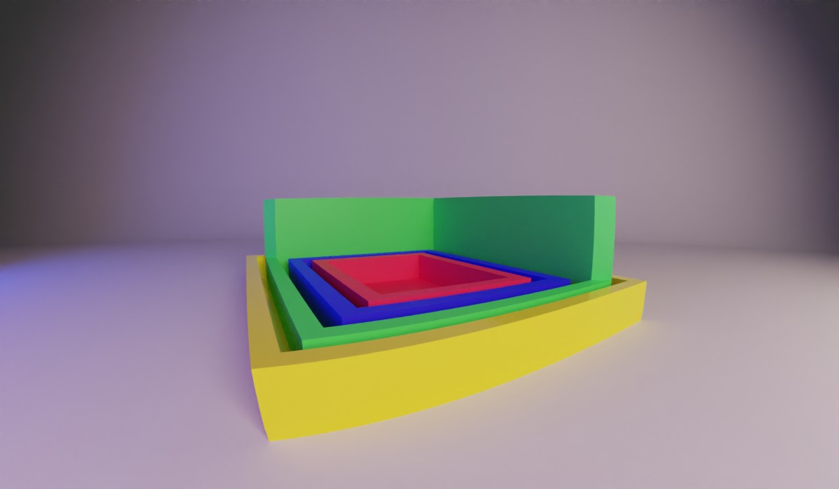 Box Model: Borders